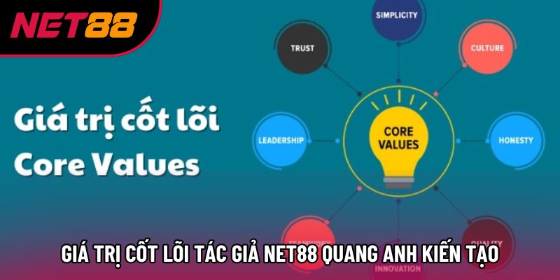Giá trị cốt lõi tác giả Net88 Quang Anh kiến tạo